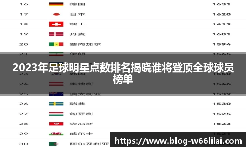 2023年足球明星点数排名揭晓谁将登顶全球球员榜单